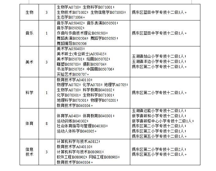 直播脚本 第76页