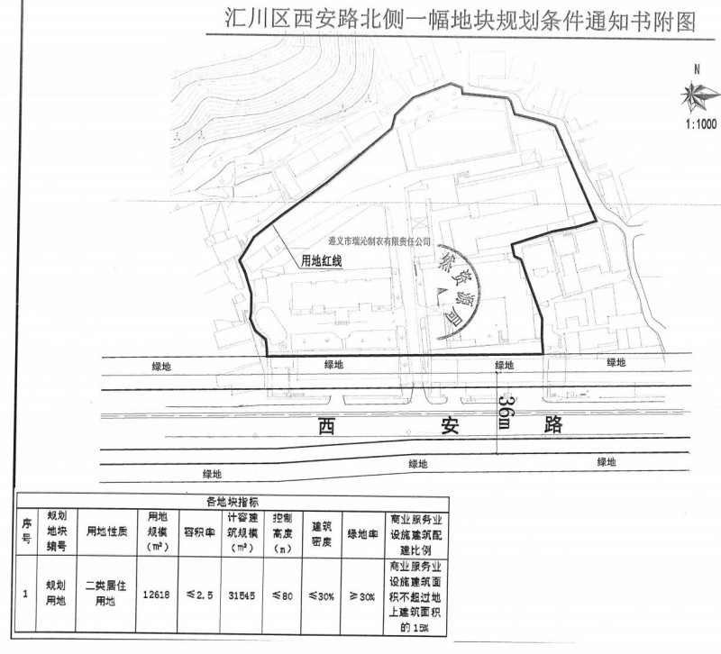 汇川区自然资源和规划局新项目推动区域可持续发展进程