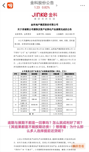 金科股份股吧最新消息深度解读