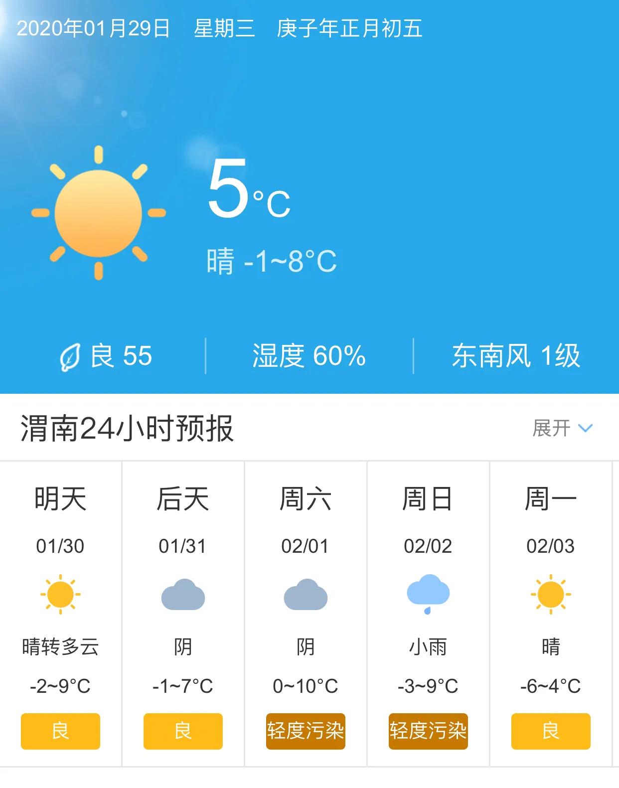 渭南未来15天天气预报最新气象信息