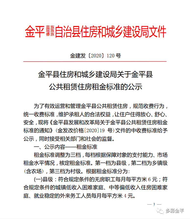 金平苗族瑶族傣族自治县住房和城乡建设局招聘启事概览