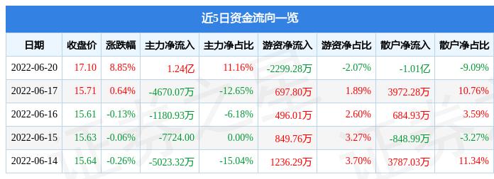 抚顺特钢最新动态全面解析