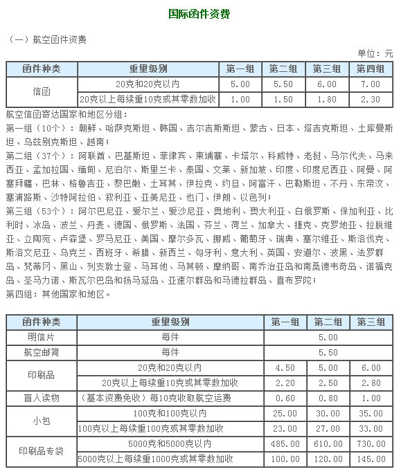 最新年利率变动下的金融市场动态及其深远影响