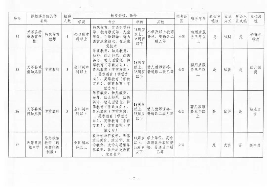 天等县交通运输局招聘公告概览