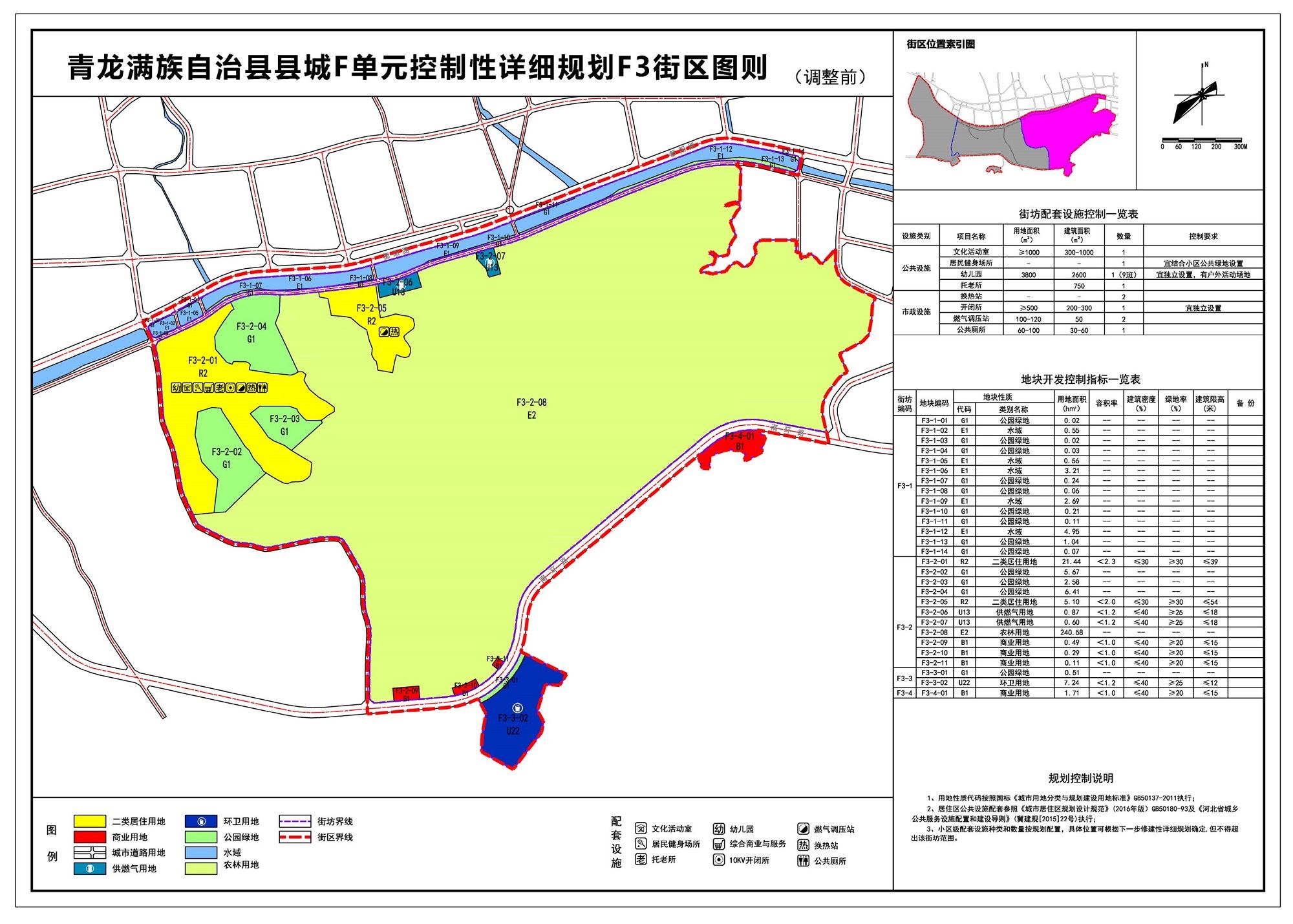 宽甸满族自治县自然资源和规划局最新发展规划概览