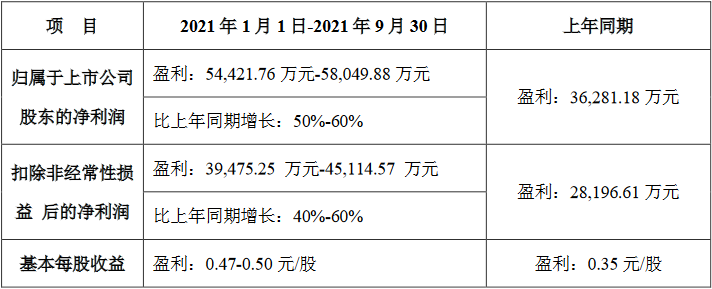 拓邦股份最新消息综述，动态更新与深度解析