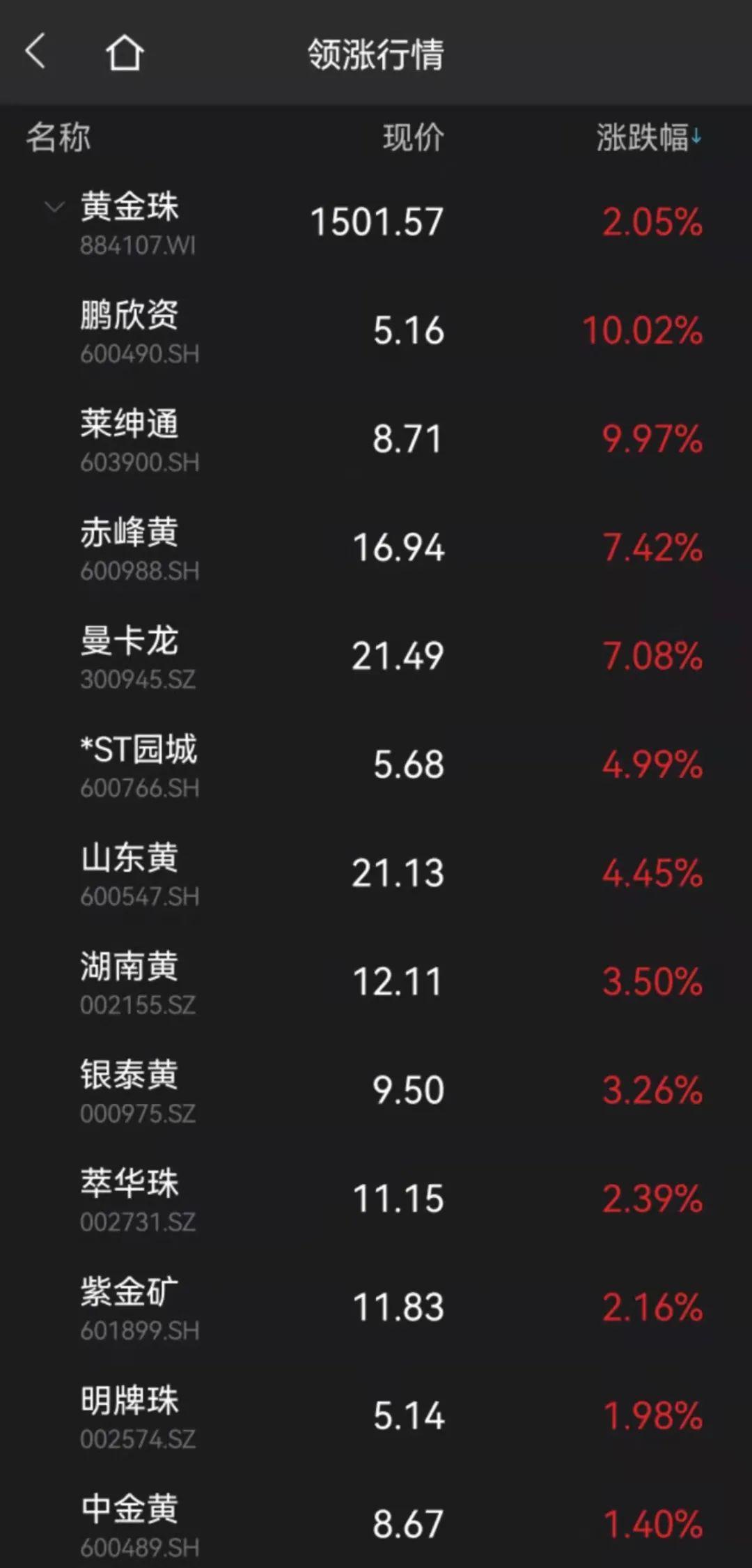 鹏欣资源最新消息全面解读与分析