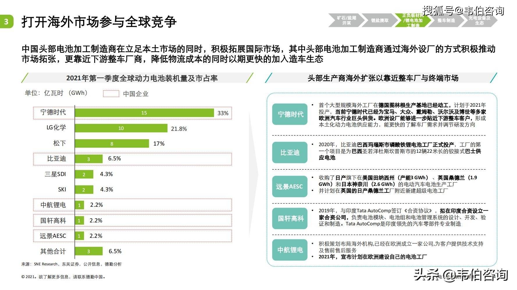 e联贷最新动态，创新金融科技驱动力量揭秘