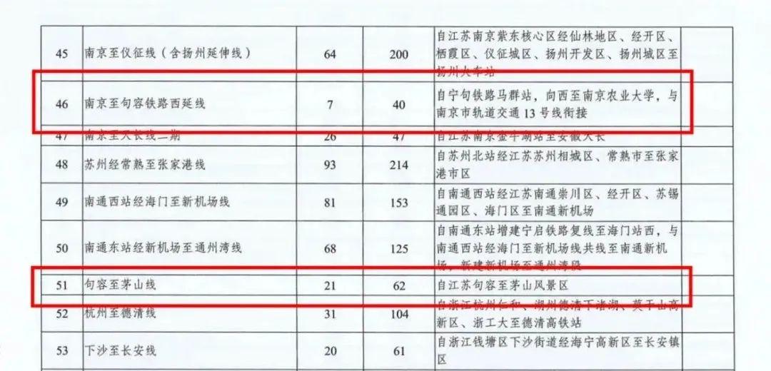 南京马群最新规划揭晓，未来城市发展的宏伟蓝图