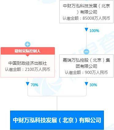 皖通科技最新动态全面解读