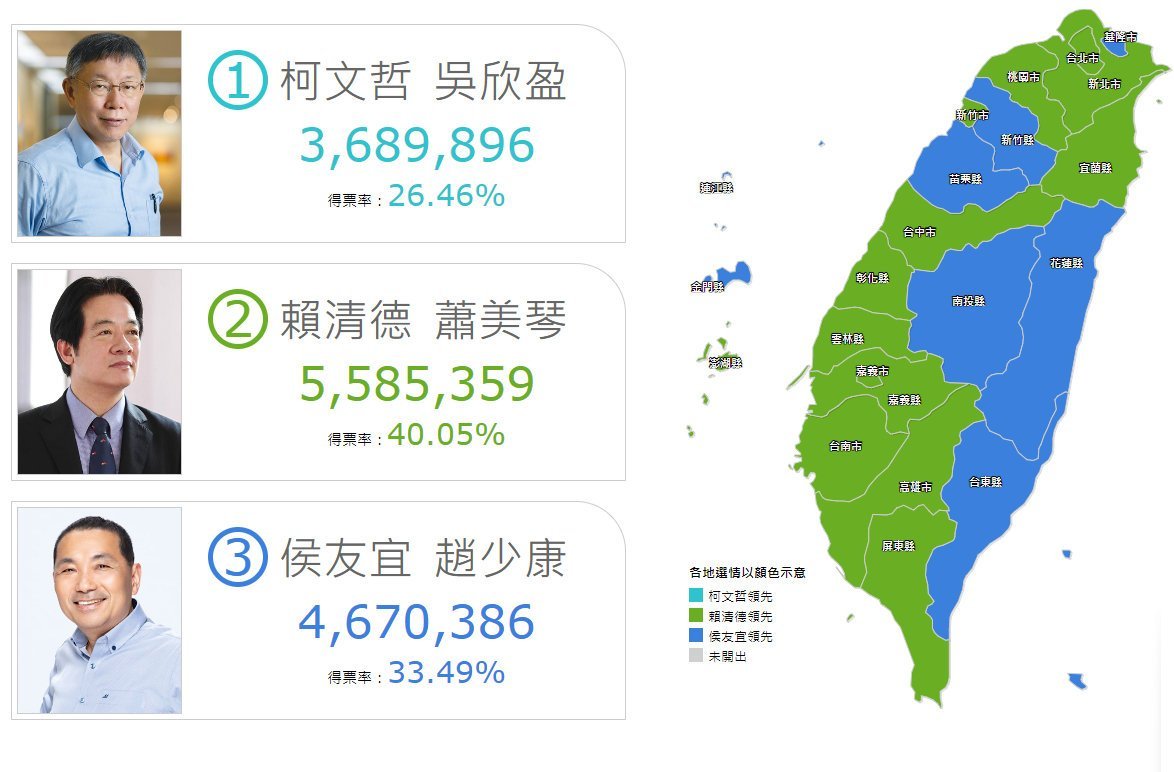 台湾最新动态，政治、经济与社会发展的多维透视