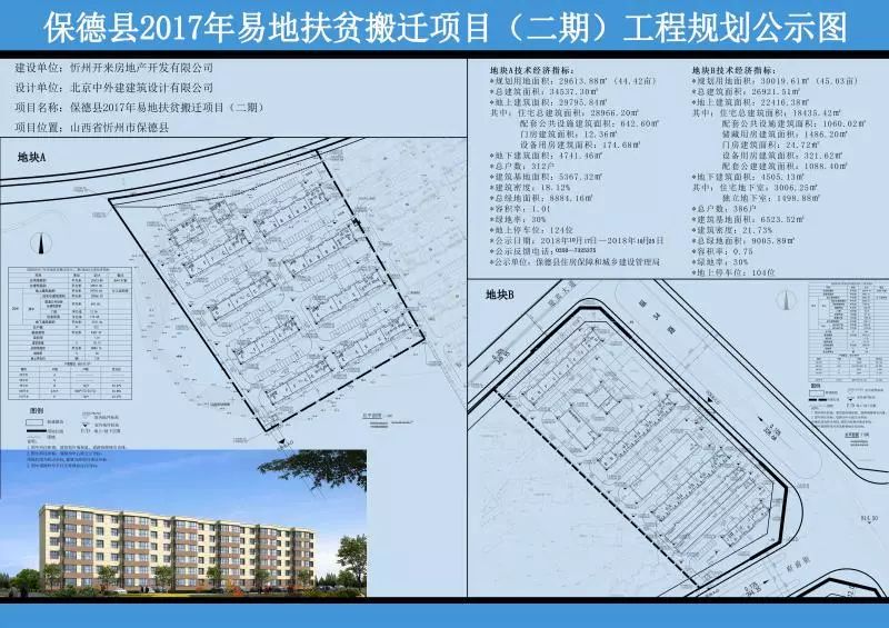 保德县自然资源和规划局最新项目概览与规划动态