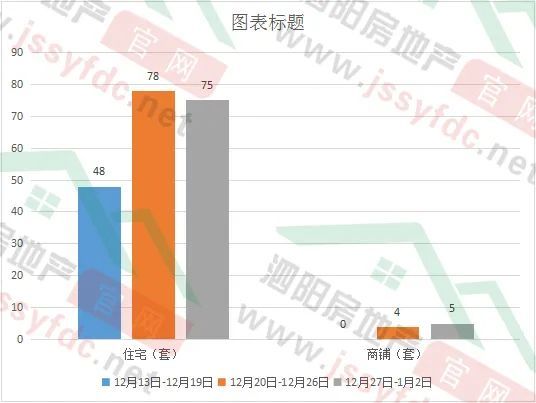 泗阳房价动态更新，市场趋势解析与购房指南