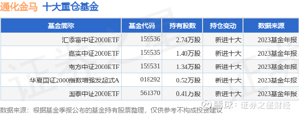 通化金马最新消息全面解读