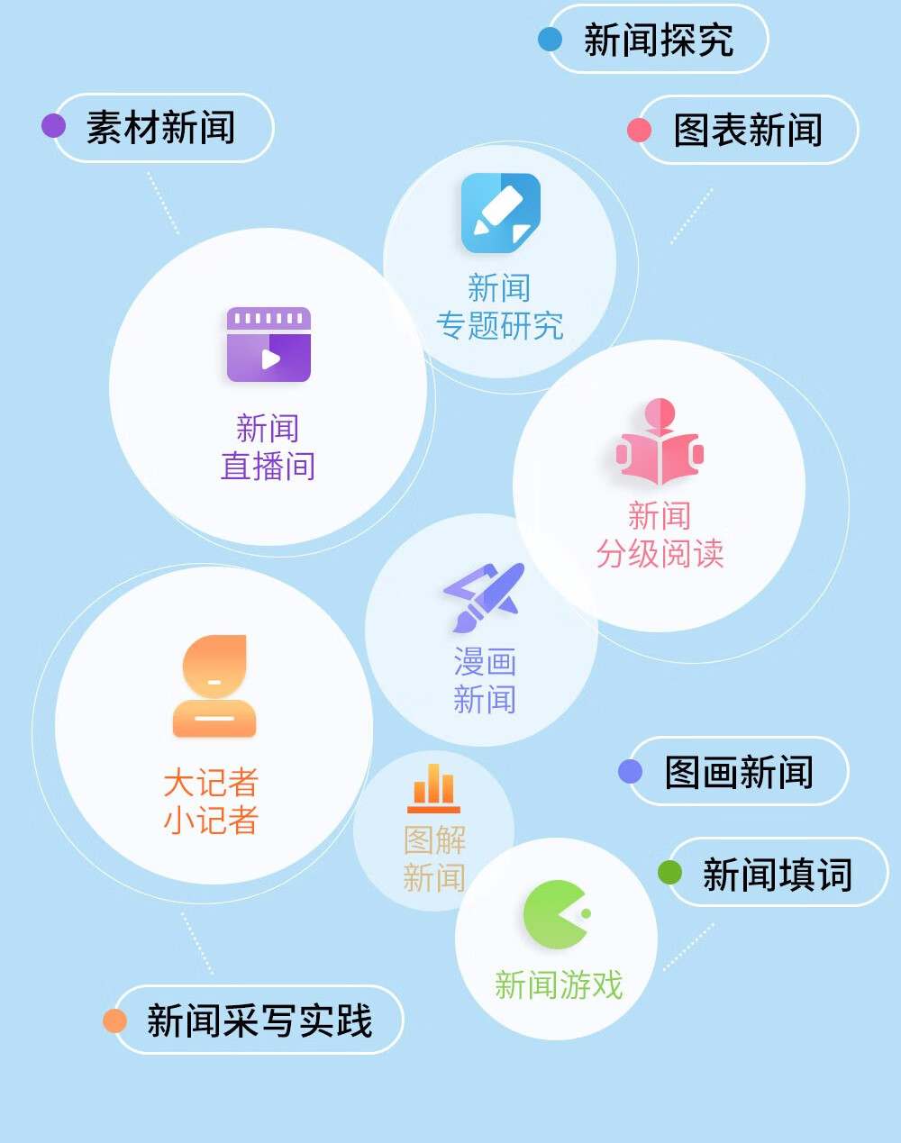 全球最新新闻资讯与经济趋势概览