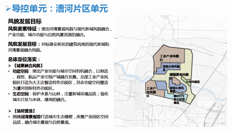 保定大王店最新规划揭秘，未来城市发展的宏伟蓝图