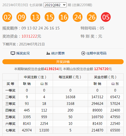 最新开奖号码，探索、期待中的理性应对之道