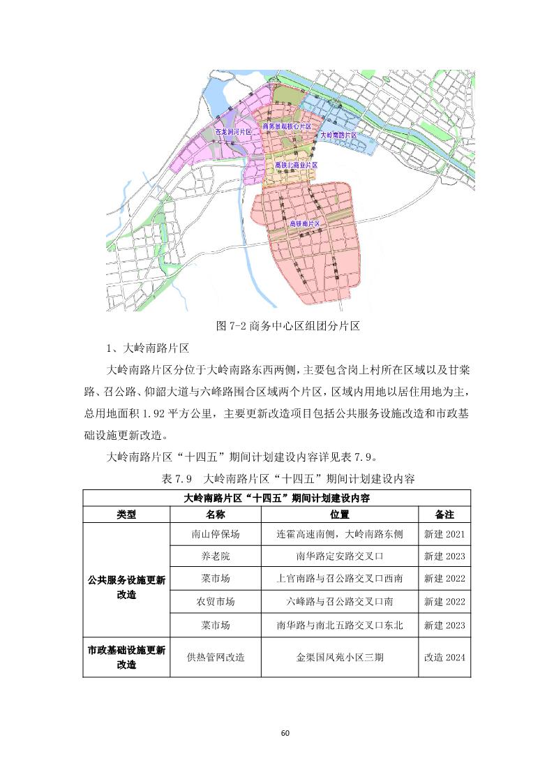 印台区住房和城乡建设局最新发展规划概览