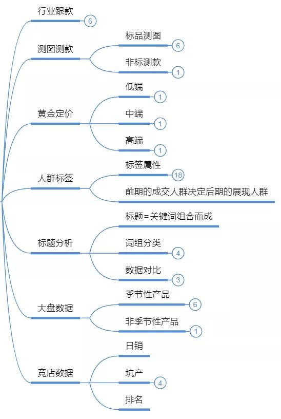 探索时代前沿奥秘，最新名词解析