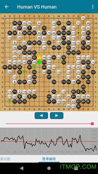 现代围棋魅力与策略深度，最新棋谱探索