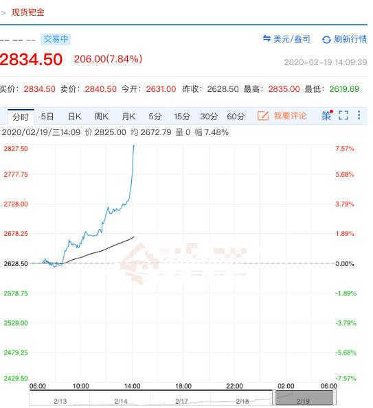 2024年12月4日 第25页