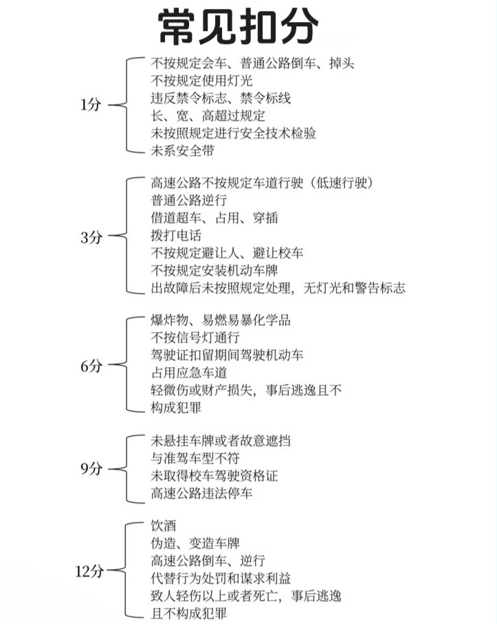 最新酒驾标准规定及其社会影响探讨