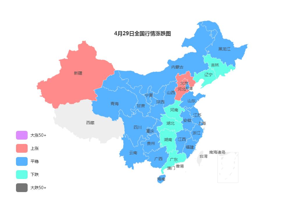 今日钢材价格行情深度解析