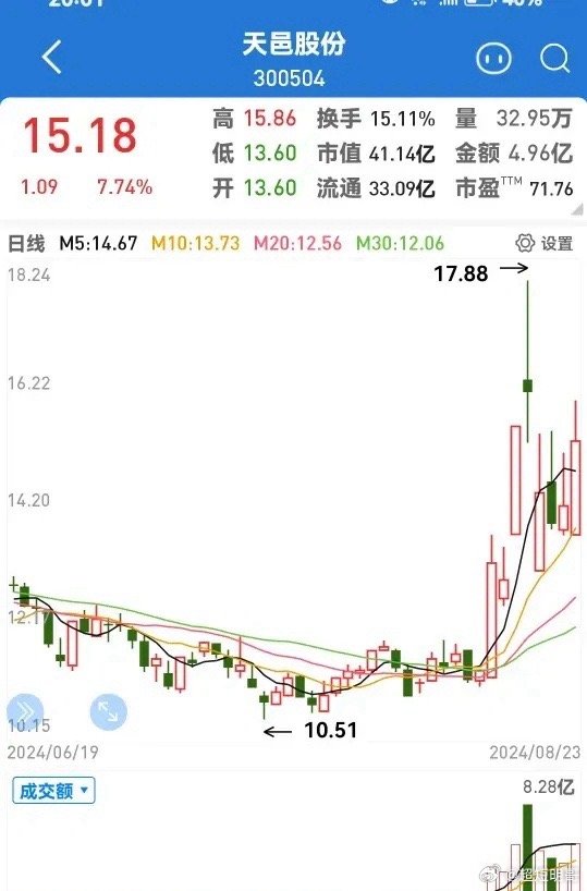 天邑股份最新消息全面解读