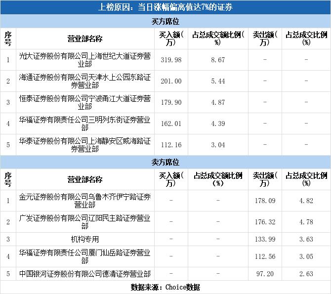 湖南天雁迈向新时代的蓬勃发展之路最新消息揭秘