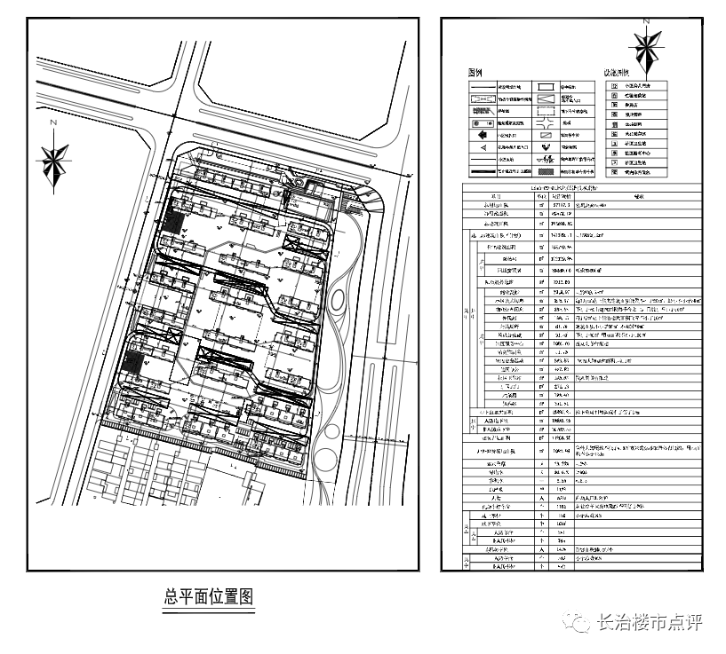 长治县住房和城乡建设局最新项目概览与动态