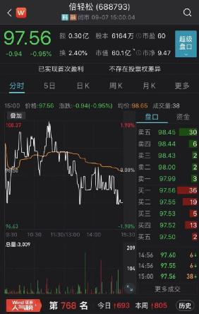 泰晶科技最新动态全面解读