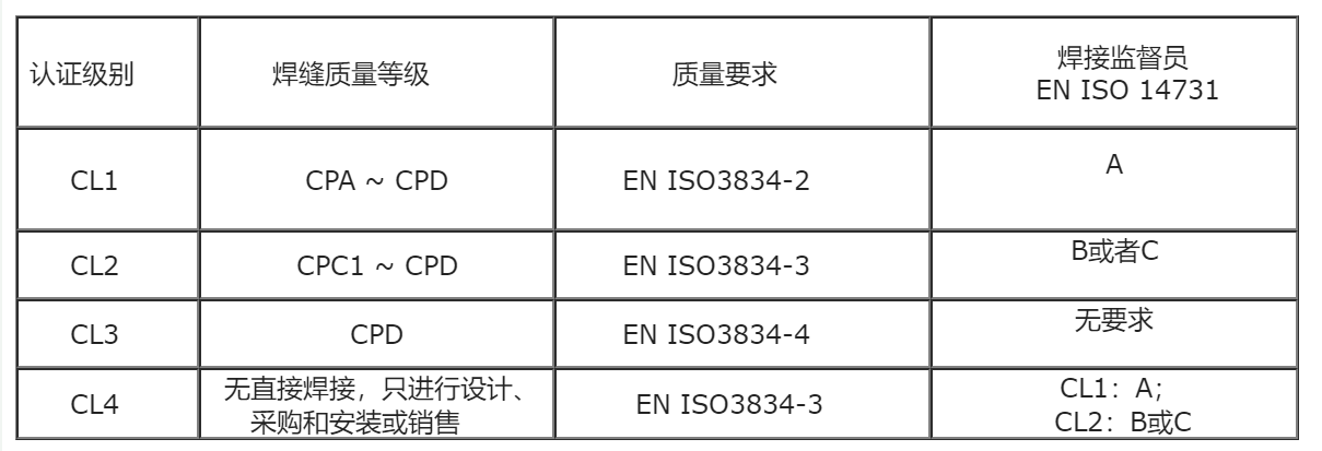 CL1024最新地址探索与发现之旅 2018