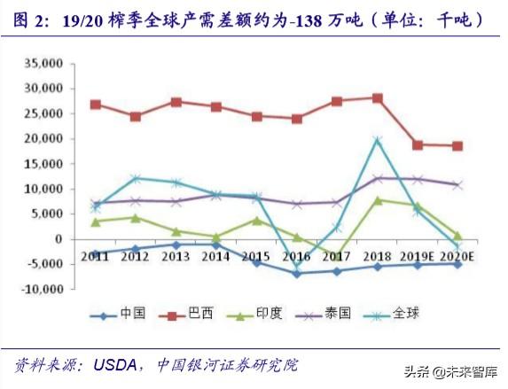 国际糖价最新走势图深度解析