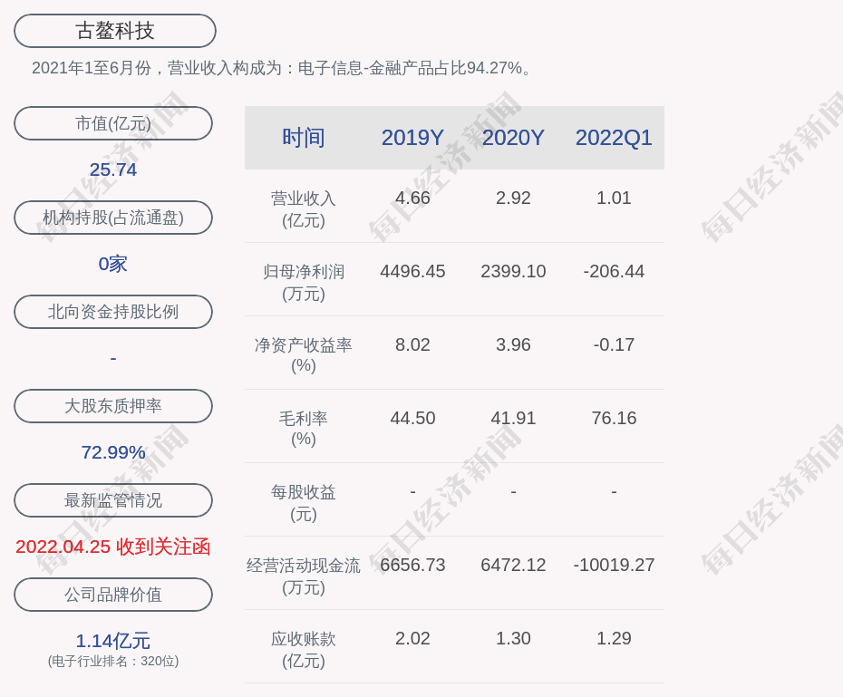 古鳌科技迈向科技创新新征程，最新消息引领发展之路