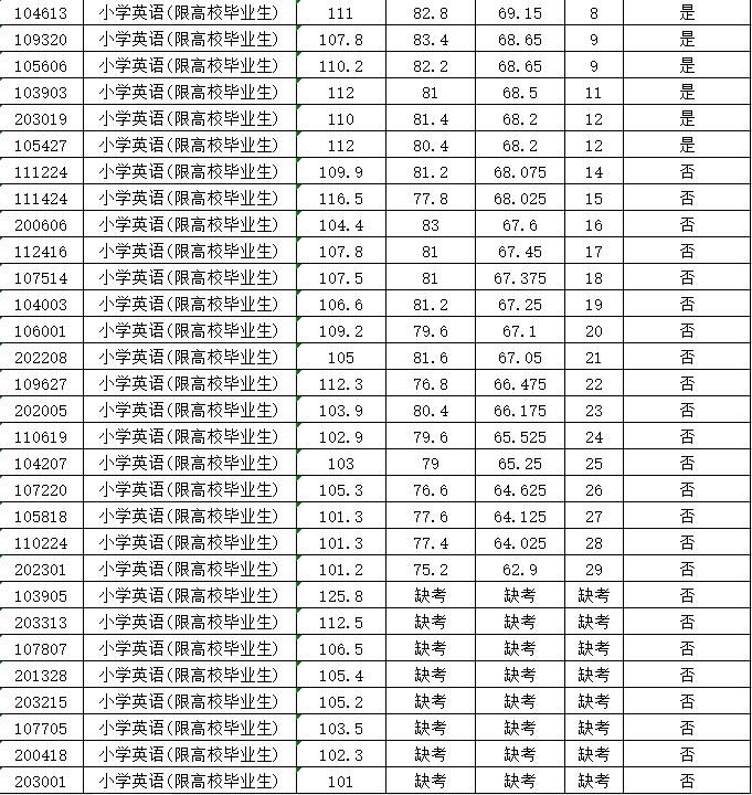 涉县最新招聘动态与职业机会深度探讨