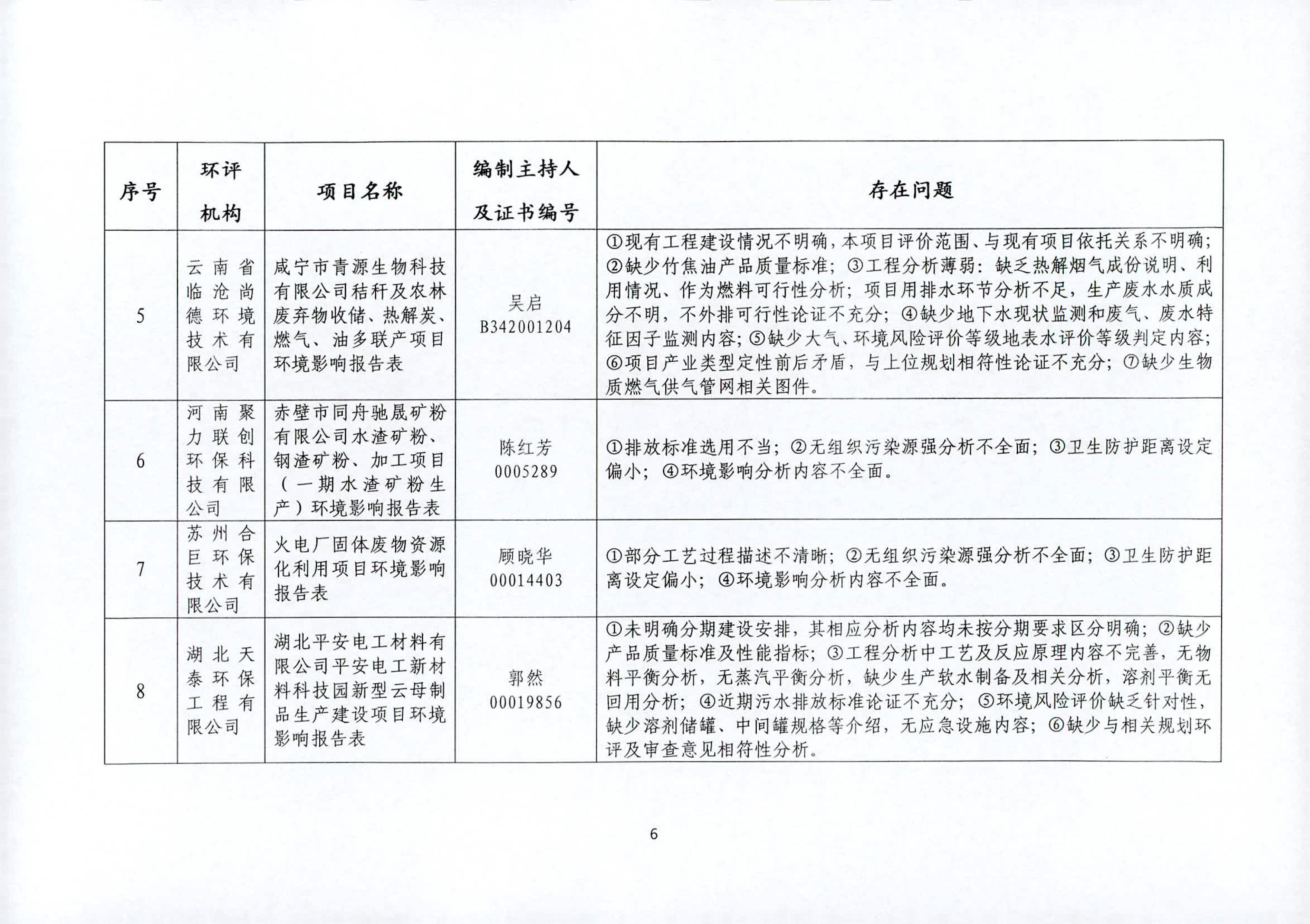 杨凌区自然资源和规划局招聘启事全新发布