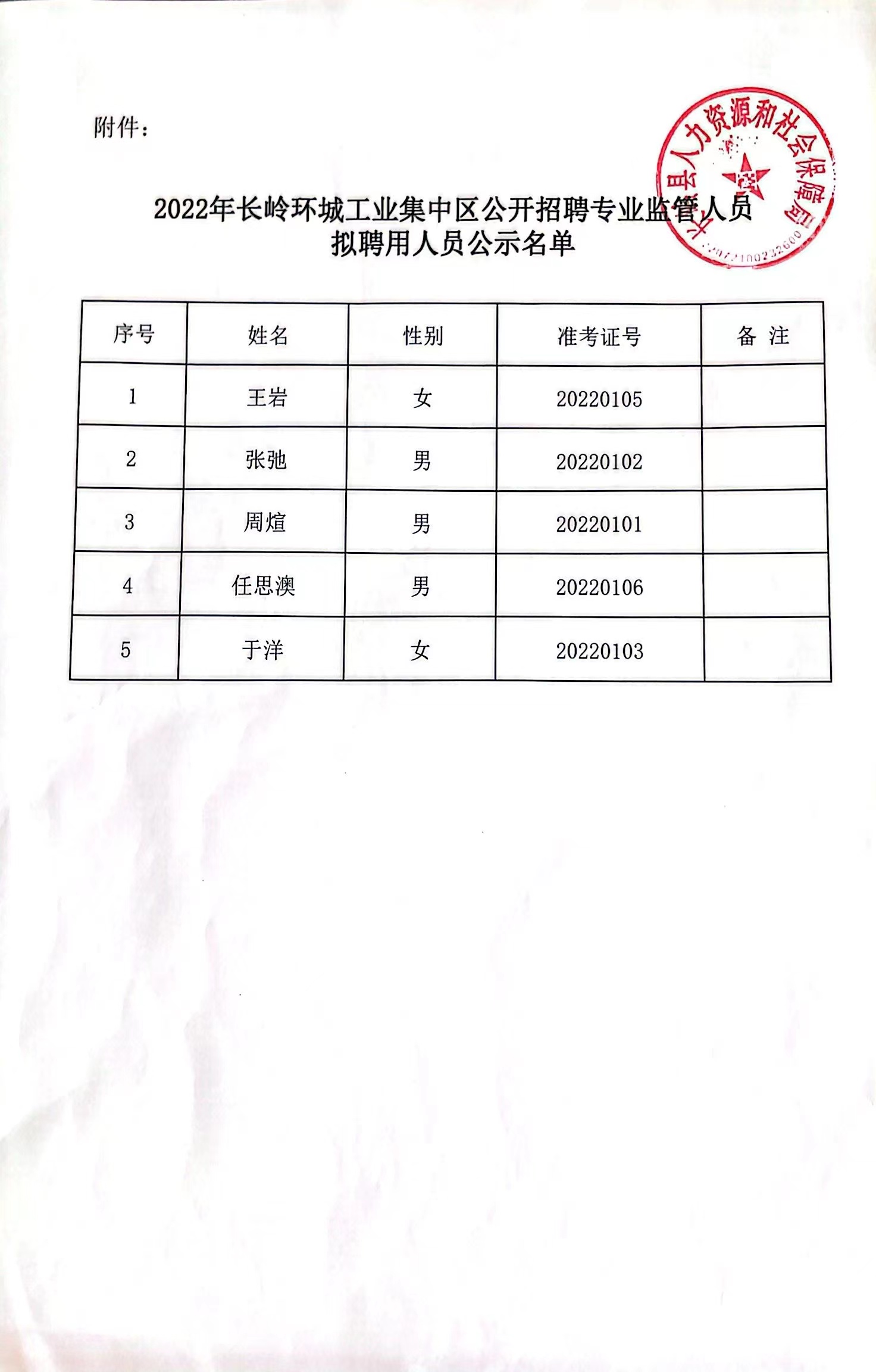 长岭县住房和城乡建设局最新招聘信息全面发布，职位空缺与申请指南