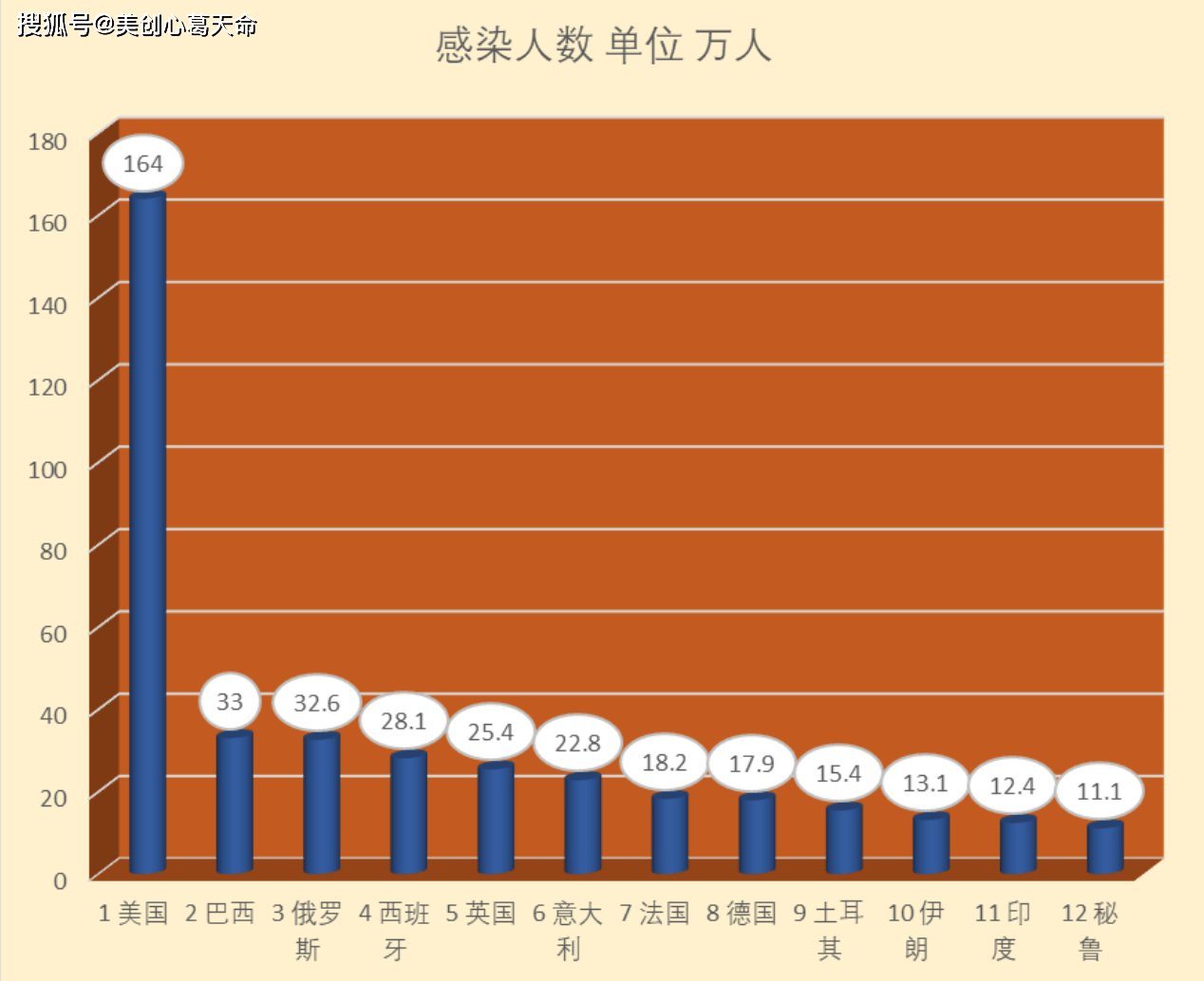 最新疫情数据汇总，全球影响分析与趋势预测