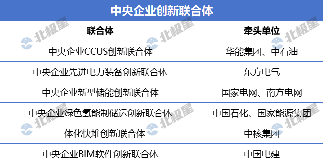 国投电力重组重塑行业格局，引领未来发展之路的最新消息