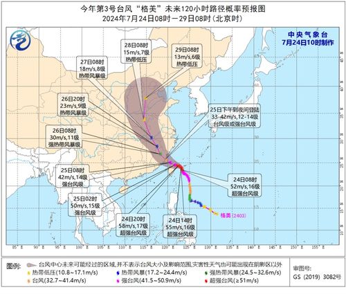 最新台风路径实时发布系统，科技守护生命安全的力量