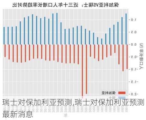 瑞士引领全球创新与发展最新动态