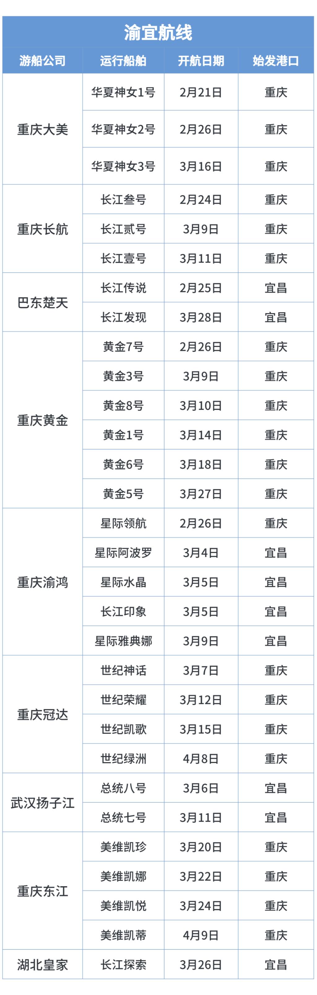 万州火车站最新时刻表全面解析