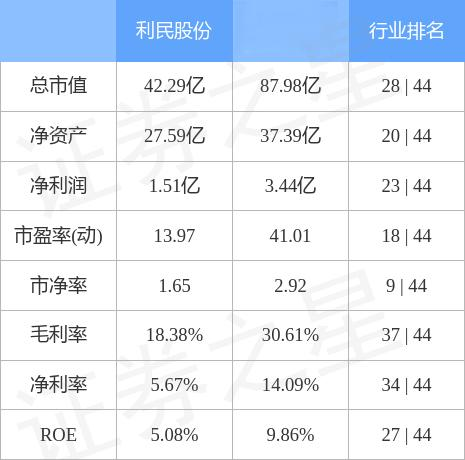 利民股份最新动态全面解读