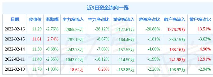 金力泰最新动态全面解读