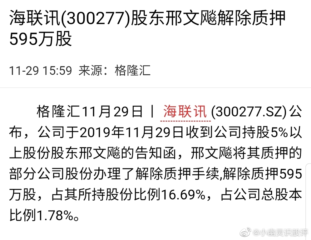 海联讯引领行业前沿，加速数字化转型最新动态