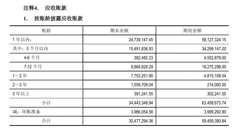 大富科技最新公告引领科技创新，赋能未来发展之路