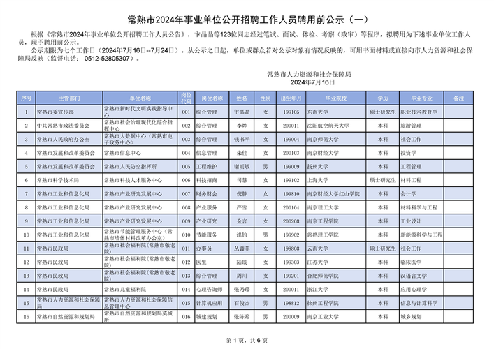 常熟最新招聘信息动态及其影响