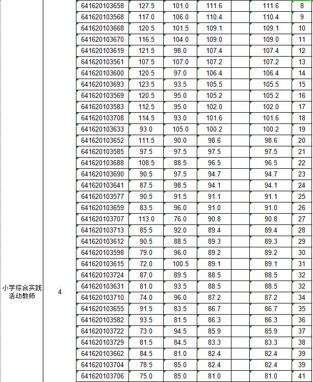 乐县住建局最新招聘信息全面解读