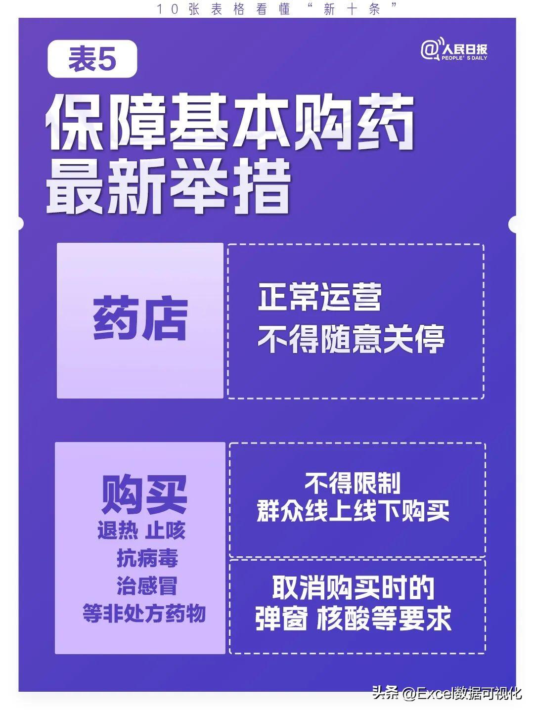 全球疫情最新数据报告发布，全球感染人数持续上升