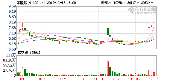 东睦股份最新消息全面解读